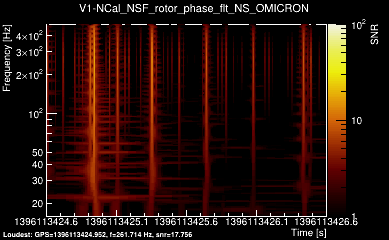 V1:NCal_NSF_rotor_phase_flt_NS 2s