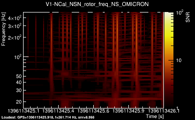 V1:NCal_NSN_rotor_freq_NS 1s