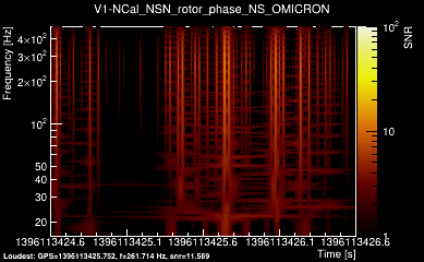 V1:NCal_NSN_rotor_phase_NS 2s