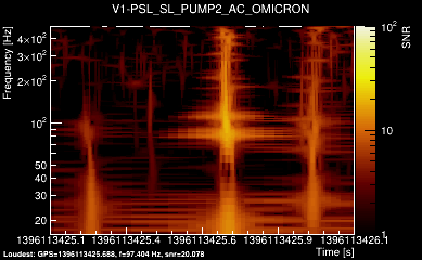 V1:PSL_SL_PUMP2_AC 1s