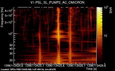 V1:PSL_SL_PUMP2_AC 2s