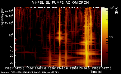 V1:PSL_SL_PUMP2_AC 4s