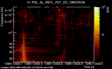 V1:PSL_SL_REFL_PD1_DC 1s