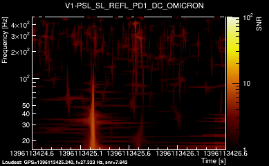 V1:PSL_SL_REFL_PD1_DC 2s