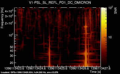 V1:PSL_SL_REFL_PD1_DC 4s