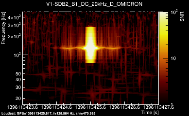 V1:SDB2_B1_DC_20kHz_D 4s