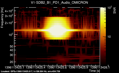 V1:SDB2_B1_PD1_Audio 1s