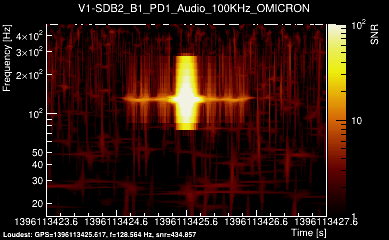 V1:SDB2_B1_PD1_Audio_100KHz 4s