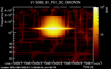 V1:SDB2_B1_PD1_DC 1s