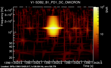 V1:SDB2_B1_PD1_DC 2s