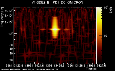 V1:SDB2_B1_PD1_DC 4s