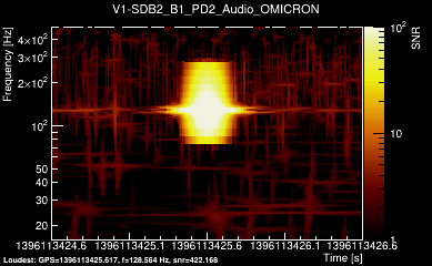 V1:SDB2_B1_PD2_Audio 2s