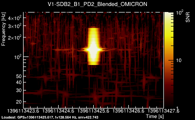 V1:SDB2_B1_PD2_Blended 4s