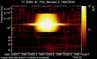 V1:SDB2_B1_PD2_Blended_D 1s