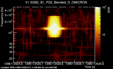 V1:SDB2_B1_PD2_Blended_D 2s