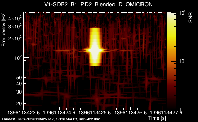 V1:SDB2_B1_PD2_Blended_D 4s