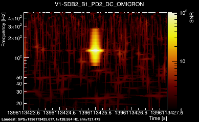 V1:SDB2_B1_PD2_DC 4s