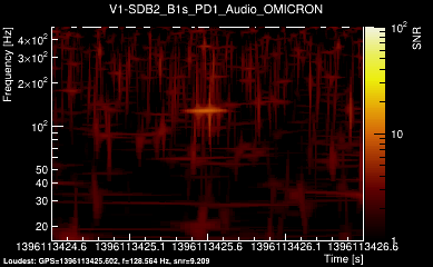 V1:SDB2_B1s_PD1_Audio 2s