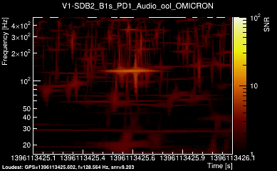 V1:SDB2_B1s_PD1_Audio_ool 1s