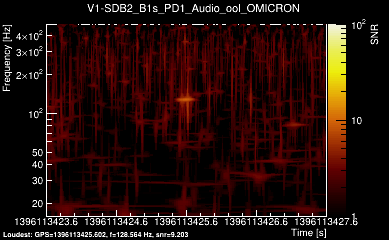 V1:SDB2_B1s_PD1_Audio_ool 4s