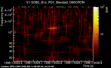 V1:SDB2_B1s_PD1_Blended 2s
