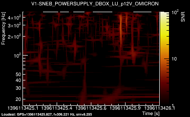 V1:SNEB_POWERSUPPLY_DBOX_LU_p12V 1s