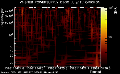 V1:SNEB_POWERSUPPLY_DBOX_LU_p12V 2s