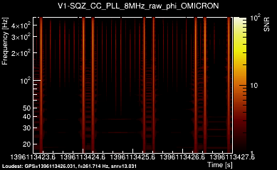 V1:SQZ_CC_PLL_8MHz_raw_phi 4s