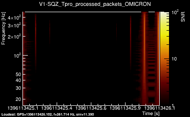V1:SQZ_Tpro_processed_packets 1s