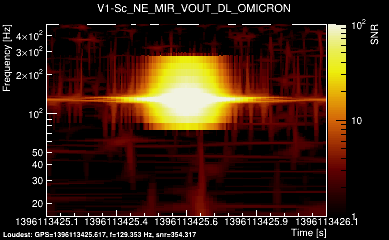 V1:Sc_NE_MIR_VOUT_DL 1s