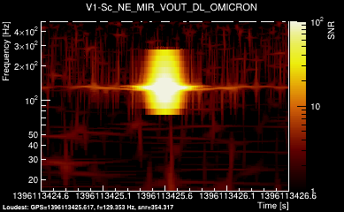 V1:Sc_NE_MIR_VOUT_DL 2s