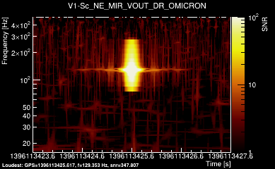 V1:Sc_NE_MIR_VOUT_DR 4s