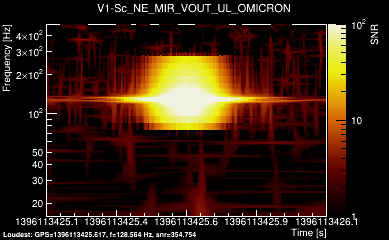 V1:Sc_NE_MIR_VOUT_UL 1s