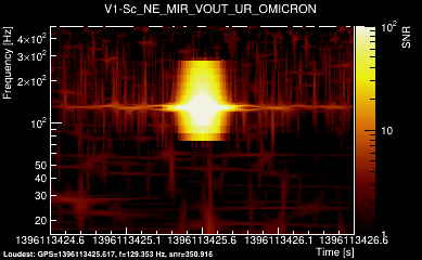 V1:Sc_NE_MIR_VOUT_UR 2s