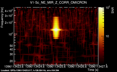 V1:Sc_NE_MIR_Z_CORR 4s