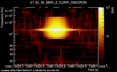 V1:Sc_NI_MAR_Z_CORR 1s