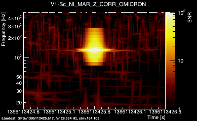 V1:Sc_NI_MAR_Z_CORR 2s