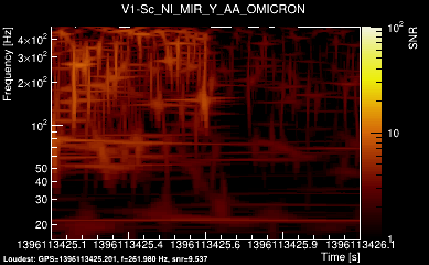 V1:Sc_NI_MIR_Y_AA 1s