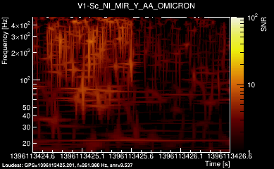 V1:Sc_NI_MIR_Y_AA 2s