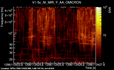 V1:Sc_NI_MIR_Y_AA 4s