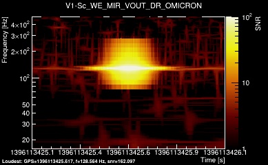 V1:Sc_WE_MIR_VOUT_DR 1s