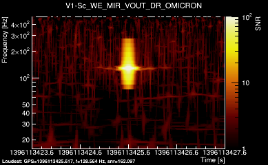 V1:Sc_WE_MIR_VOUT_DR 4s