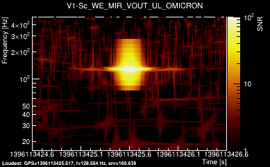 V1:Sc_WE_MIR_VOUT_UL 2s