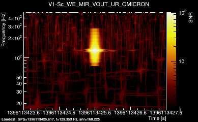 V1:Sc_WE_MIR_VOUT_UR 4s