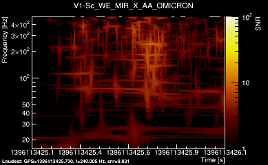 V1:Sc_WE_MIR_X_AA 1s