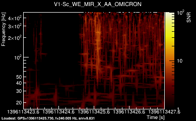 V1:Sc_WE_MIR_X_AA 4s