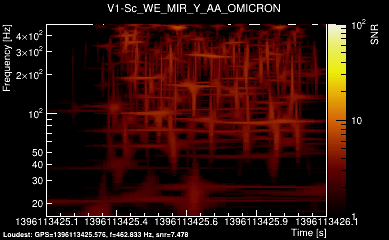 V1:Sc_WE_MIR_Y_AA 1s