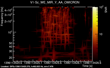 V1:Sc_WE_MIR_Y_AA 2s