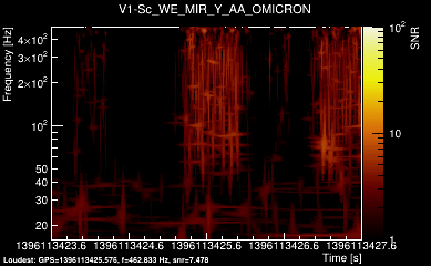 V1:Sc_WE_MIR_Y_AA 4s