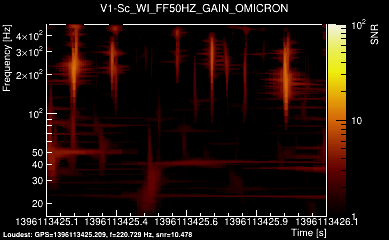 V1:Sc_WI_FF50HZ_GAIN 1s